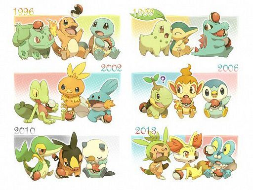 Best Starters Pokémon Trio